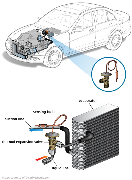 See C12D4 repair manual